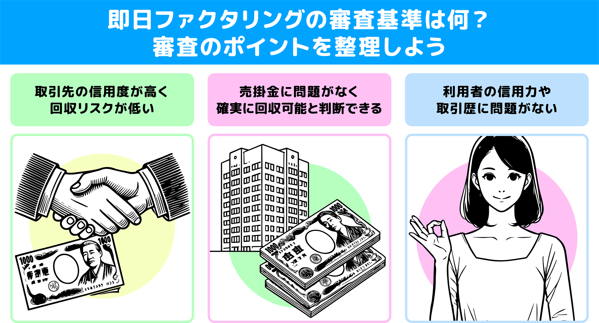 即日ファクタリングの審査基準は何?審査のポイントを整理しよう図解