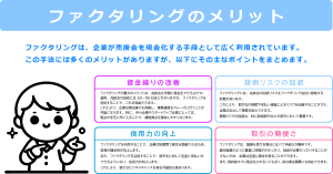 ファクタリングのメリットの図解
