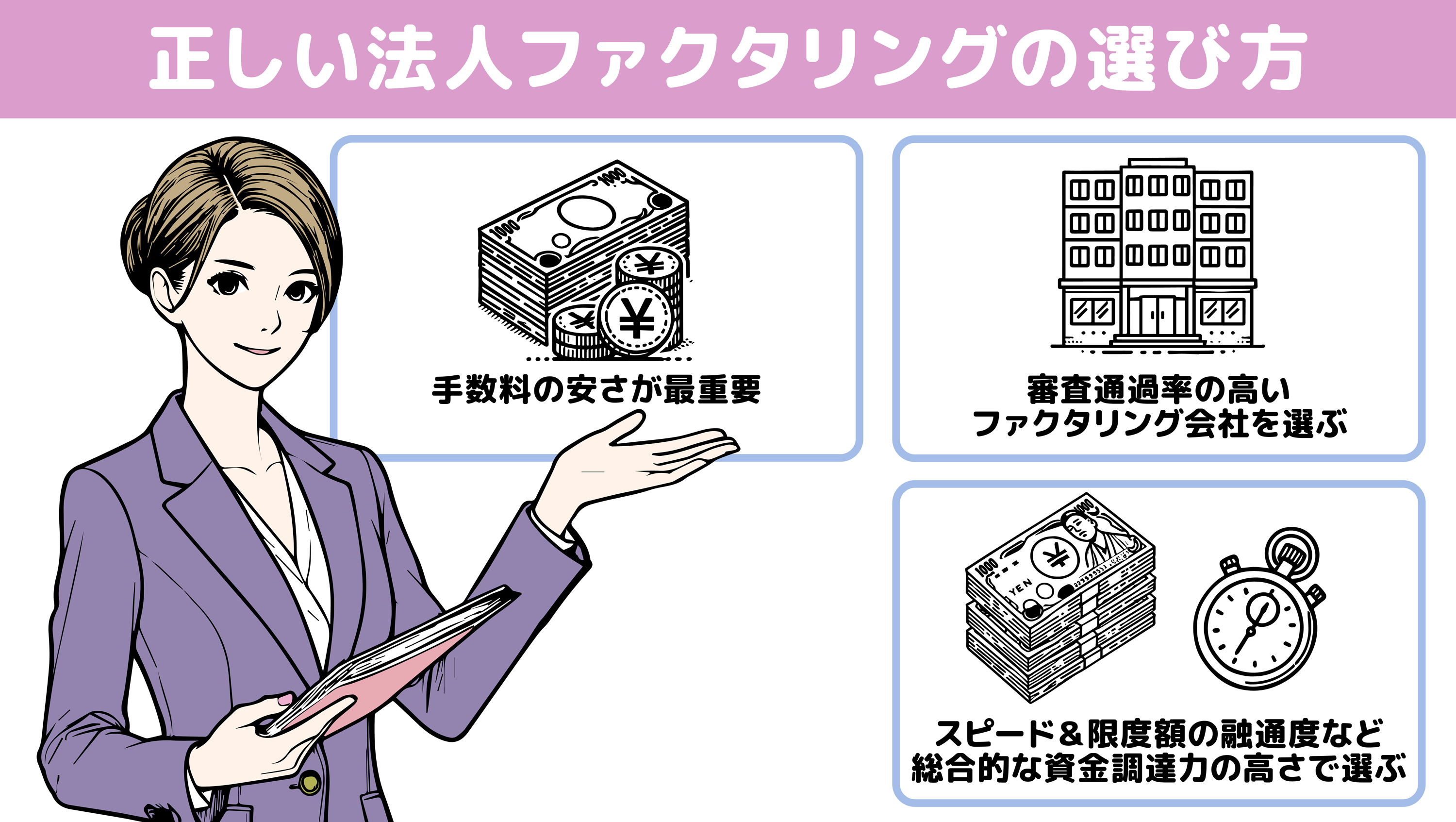 正しい法人ファクタリングの選び方図解