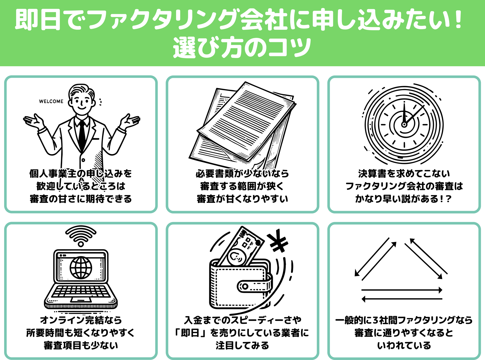 即日ファクタリングの選び方のコツの図解
