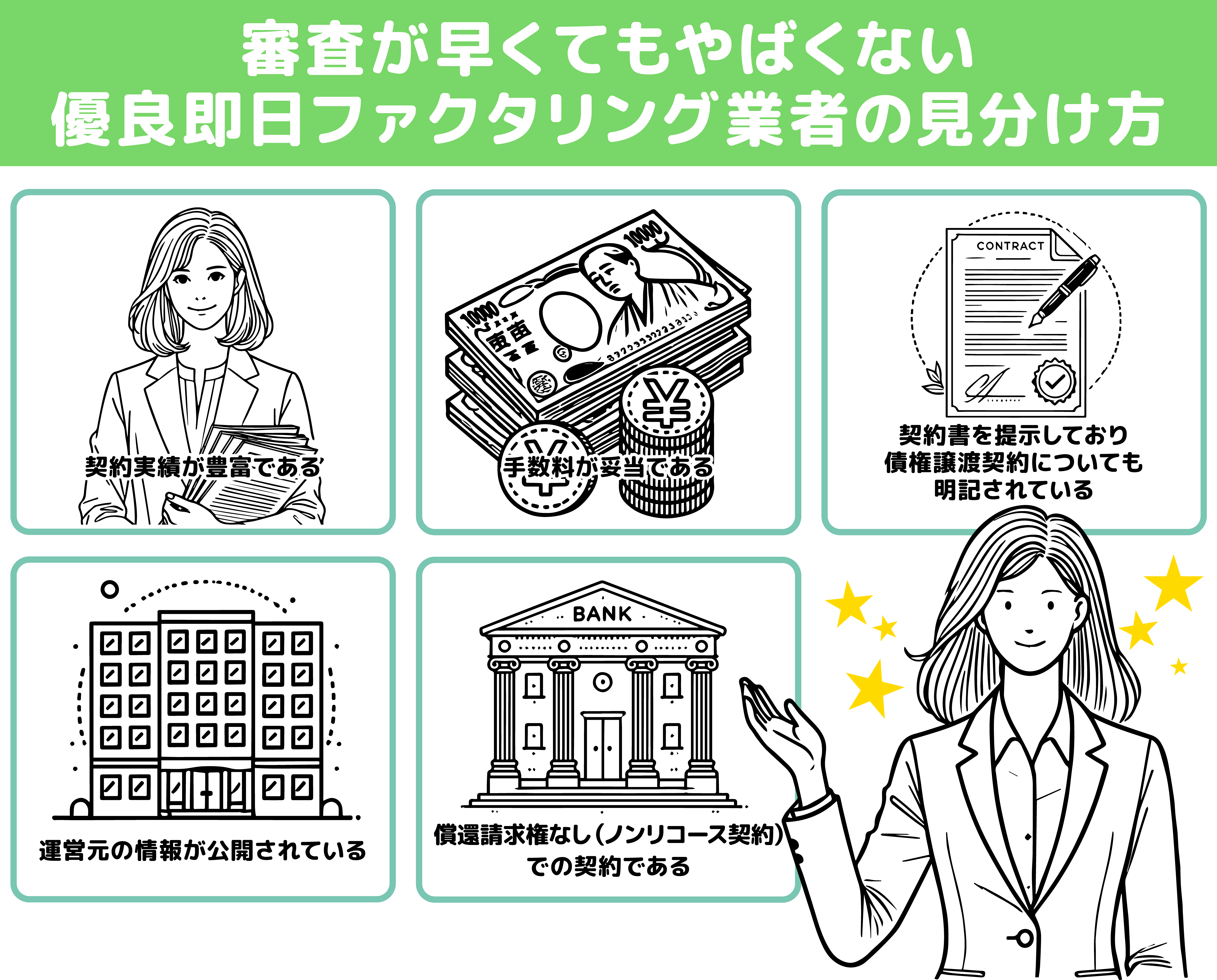 審査が早くてもやばくない。優良即日ファクタリング業者の見分け方図解